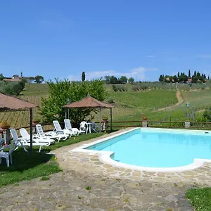 Terre Di Melazzano - Le Di Patrizia Séjour à la ferme